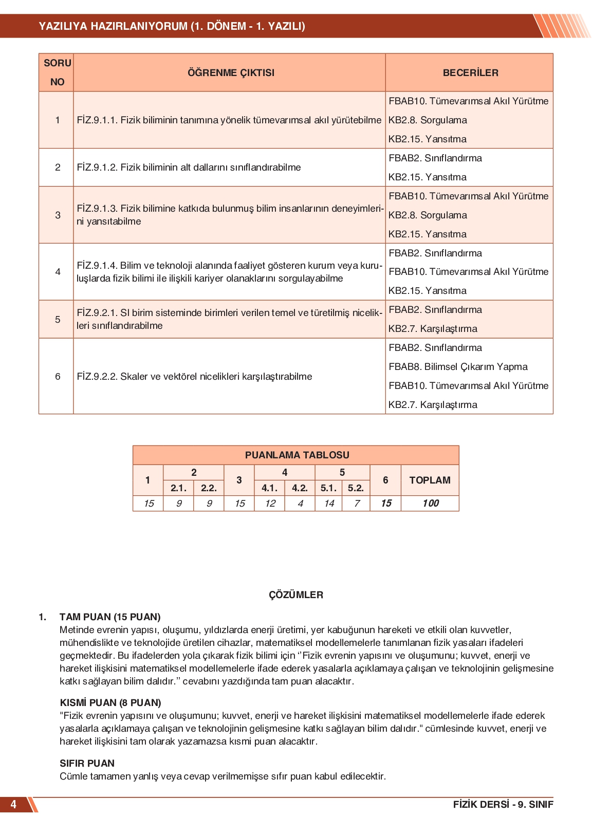 Mebi Yazılı Hazırlık Örnek Soruları