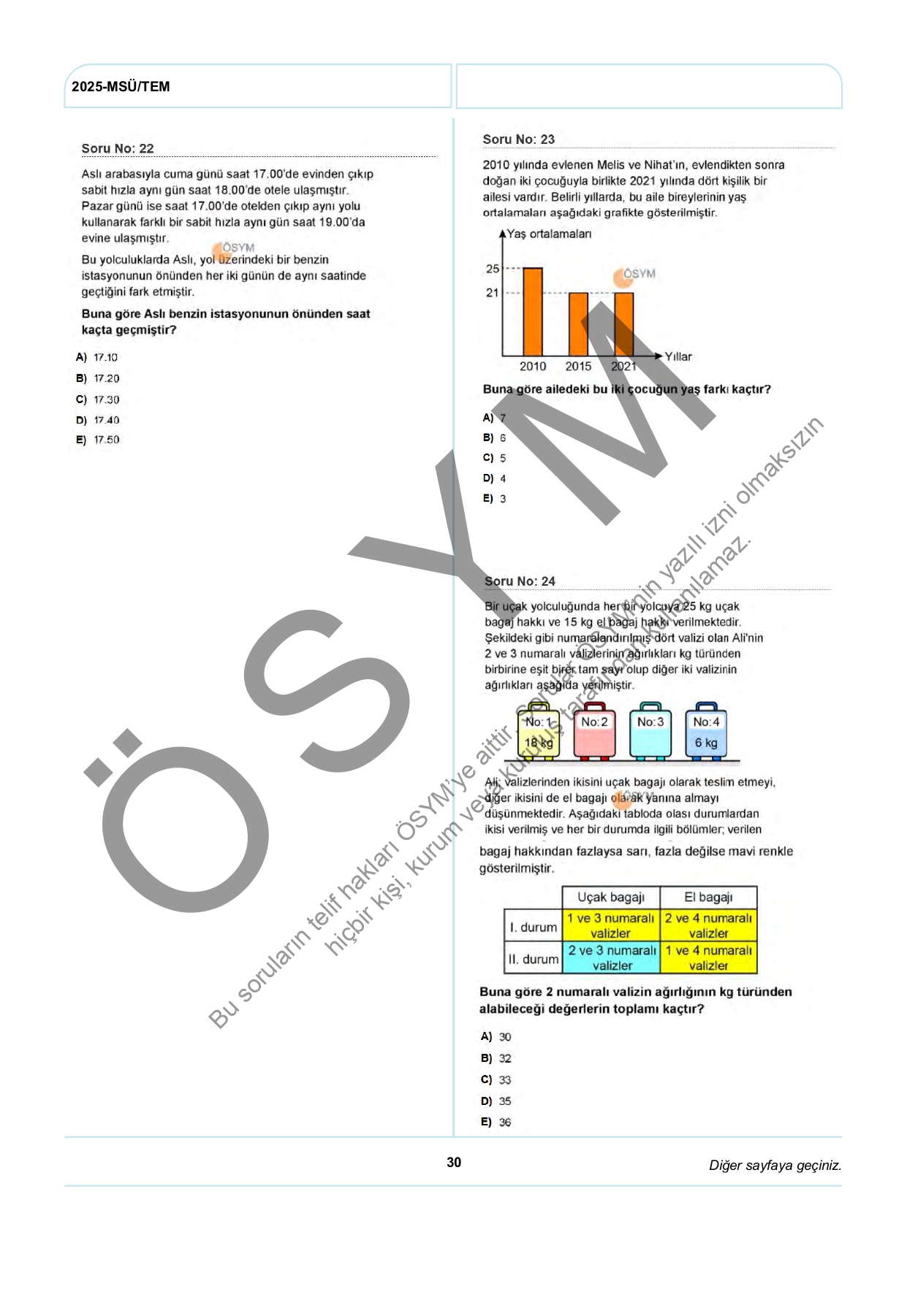 msü 2025 soruları